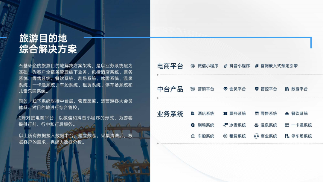 皇冠娱乐城目的地综合解决方案