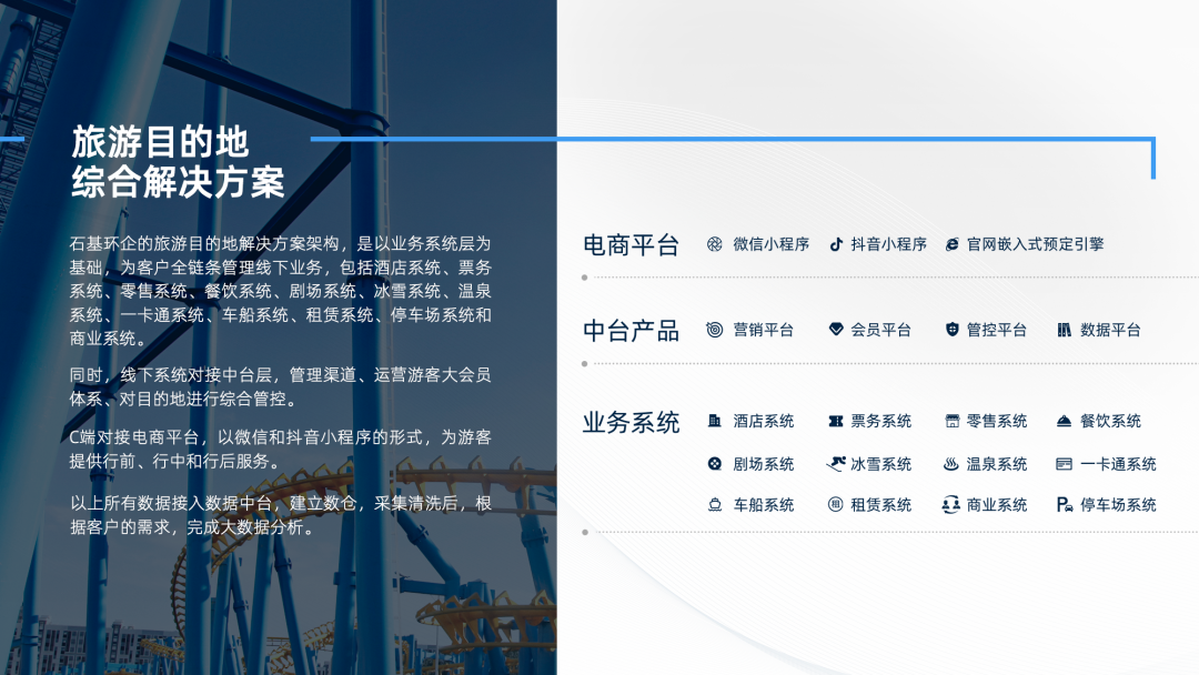 皇冠娱乐城目的地综合解决方案