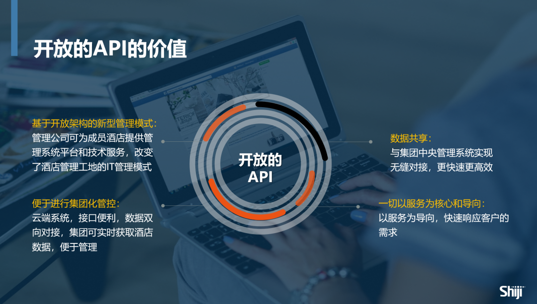 开放的API的价值-皇冠娱乐城信息