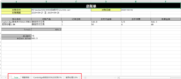 皇冠娱乐城昆仑智能核账平台支持自动对比显示差异
