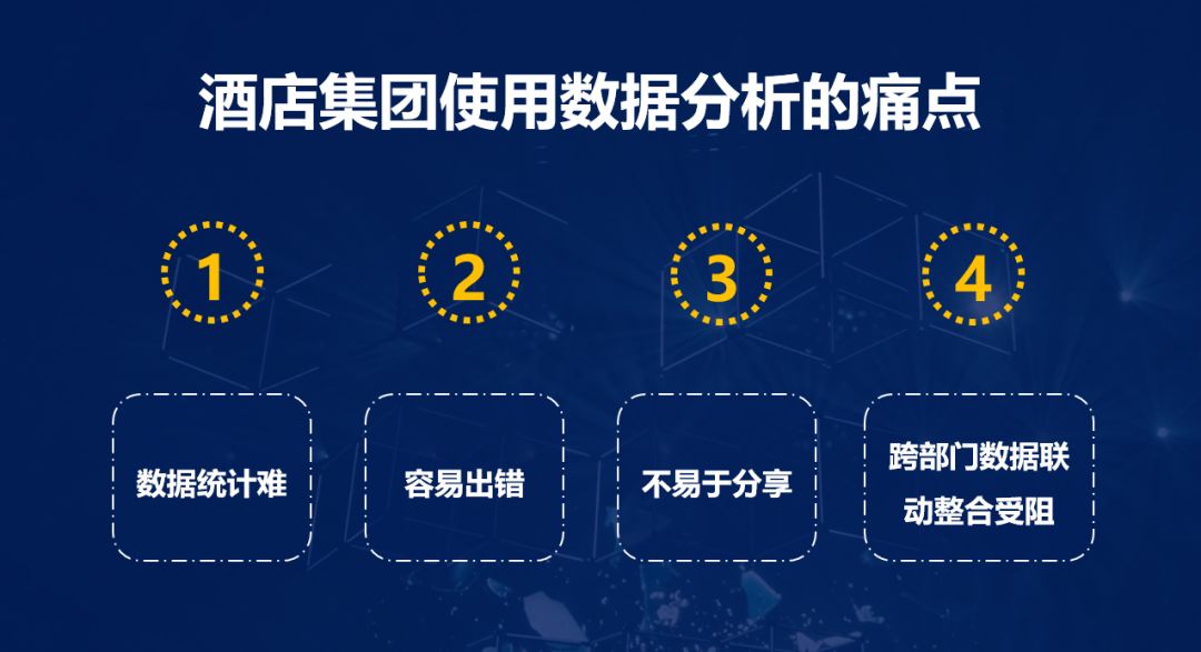 酒店集团数据分析中所存在的痛点