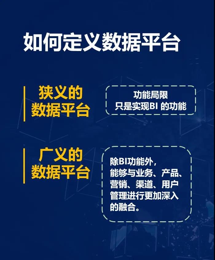 如何定义数据平台-皇冠娱乐城
