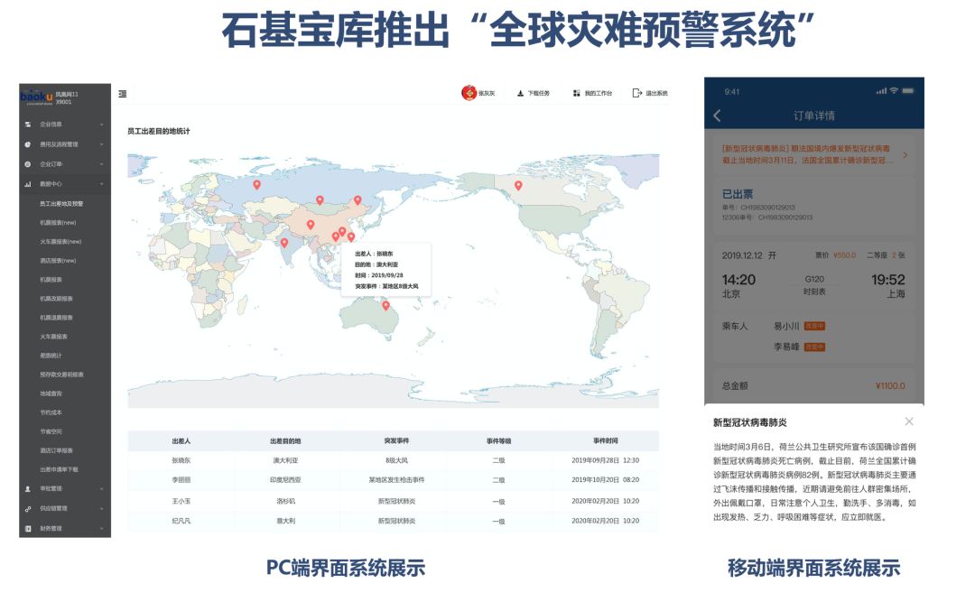 皇冠娱乐城宝库全球灾难预警系统